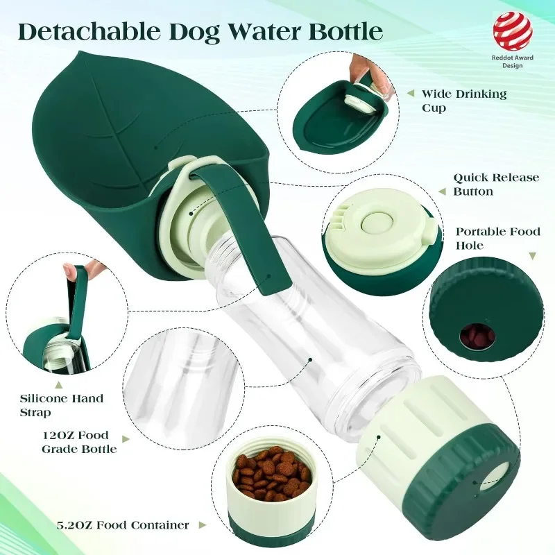 Переносная бутылка для воды дл – обзор и цена Portion Control Container