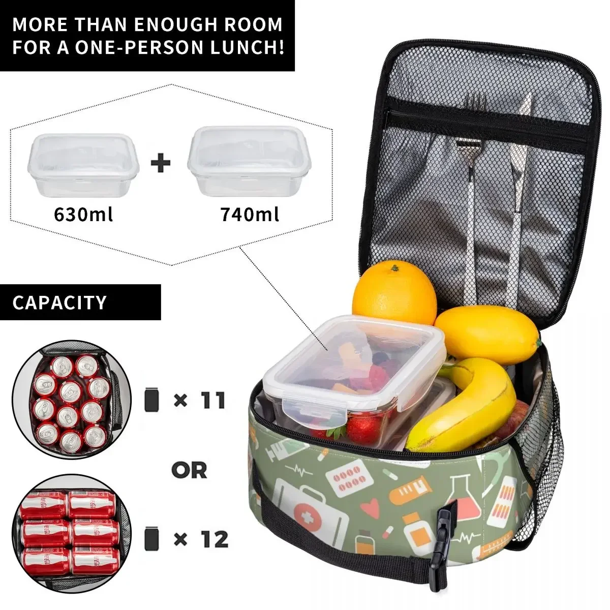 Термосумка для обеда с рисунко – обзор и цена Food Storage In Cooler
