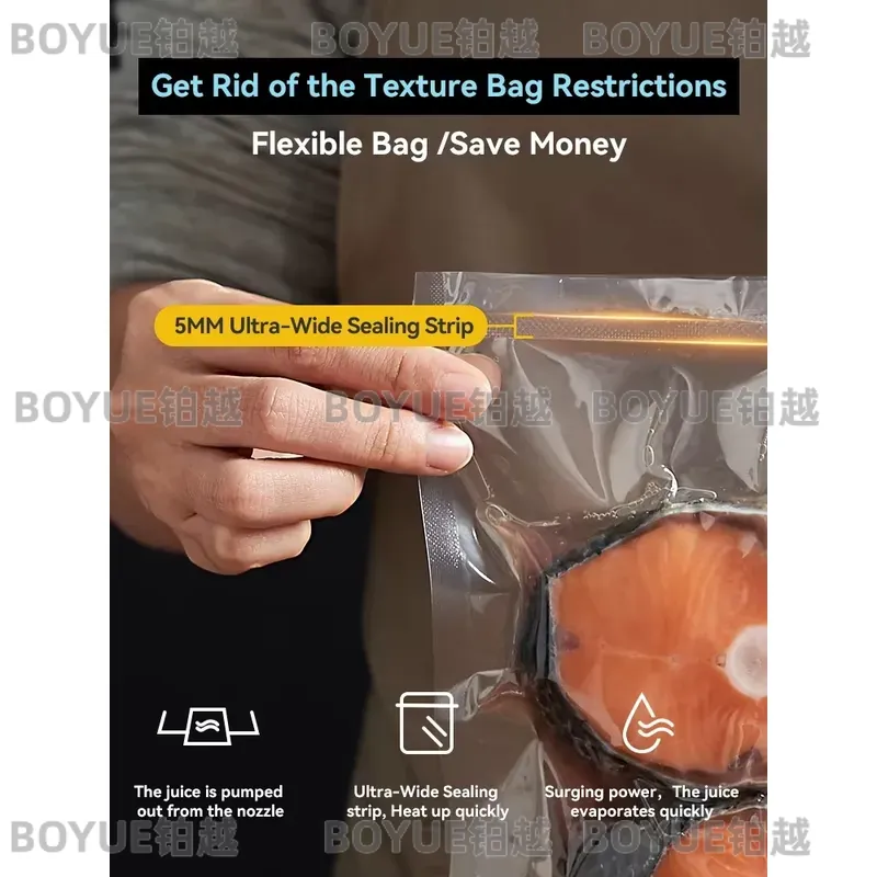 Автоматический вакуумный упако – обзор и цена Food Storage In Mylar Bags