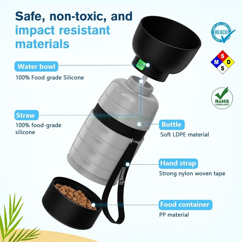 Бутылка для воды для собак на  – обзор и цена Portion Control Container